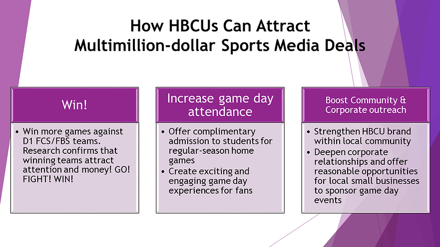 HBCU Proud Fdn Support Hbcu Sports HBCU Proud Fdn Support Hbcu Sports